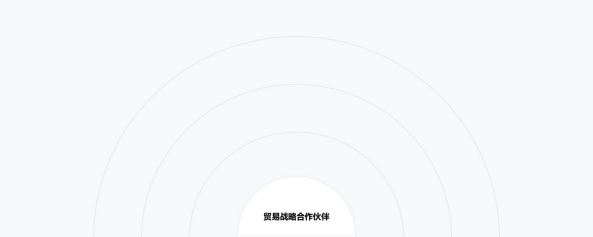 中国·437ccm必赢国际(股份)有限公司-官方网站
